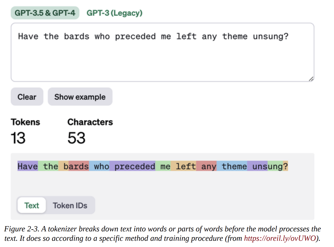 Figure 2-3. A tokenizer breaks down text into words or parts of words before the model processes the text. It does so according to a specific method and training procedure (from https://oreil.ly/ovUWO).