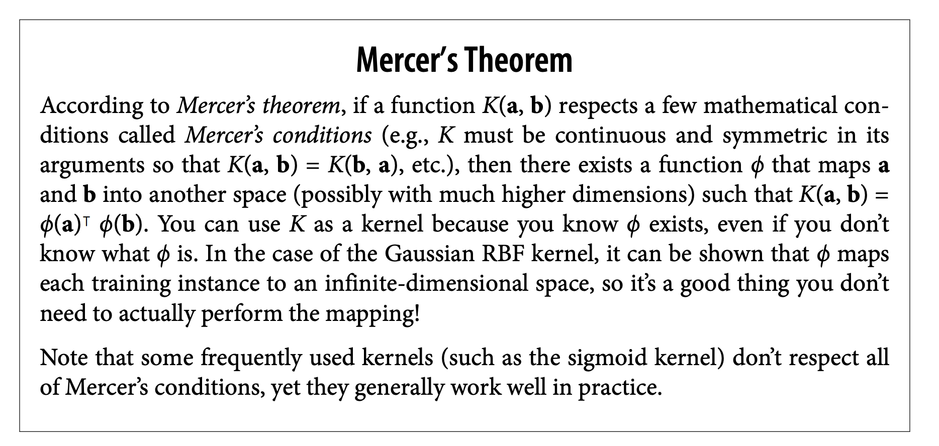 Mercer's Theorem